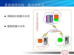 河南萬里信息技術(shù)有限公司 深耕GPS與物流信息化，引領(lǐng)智慧交通新未來