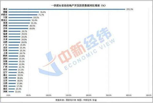 城市24小時 蘇州如何搶到“國字頭”大學，背后的房地產(chǎn)投資暗流
